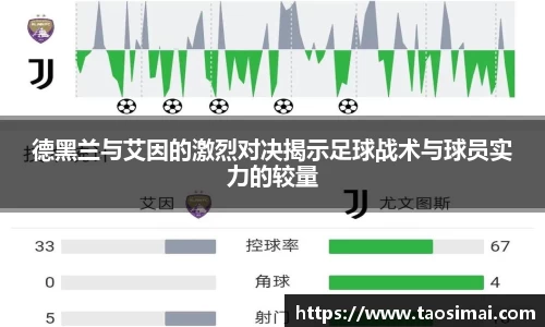德黑兰与艾因的激烈对决揭示足球战术与球员实力的较量